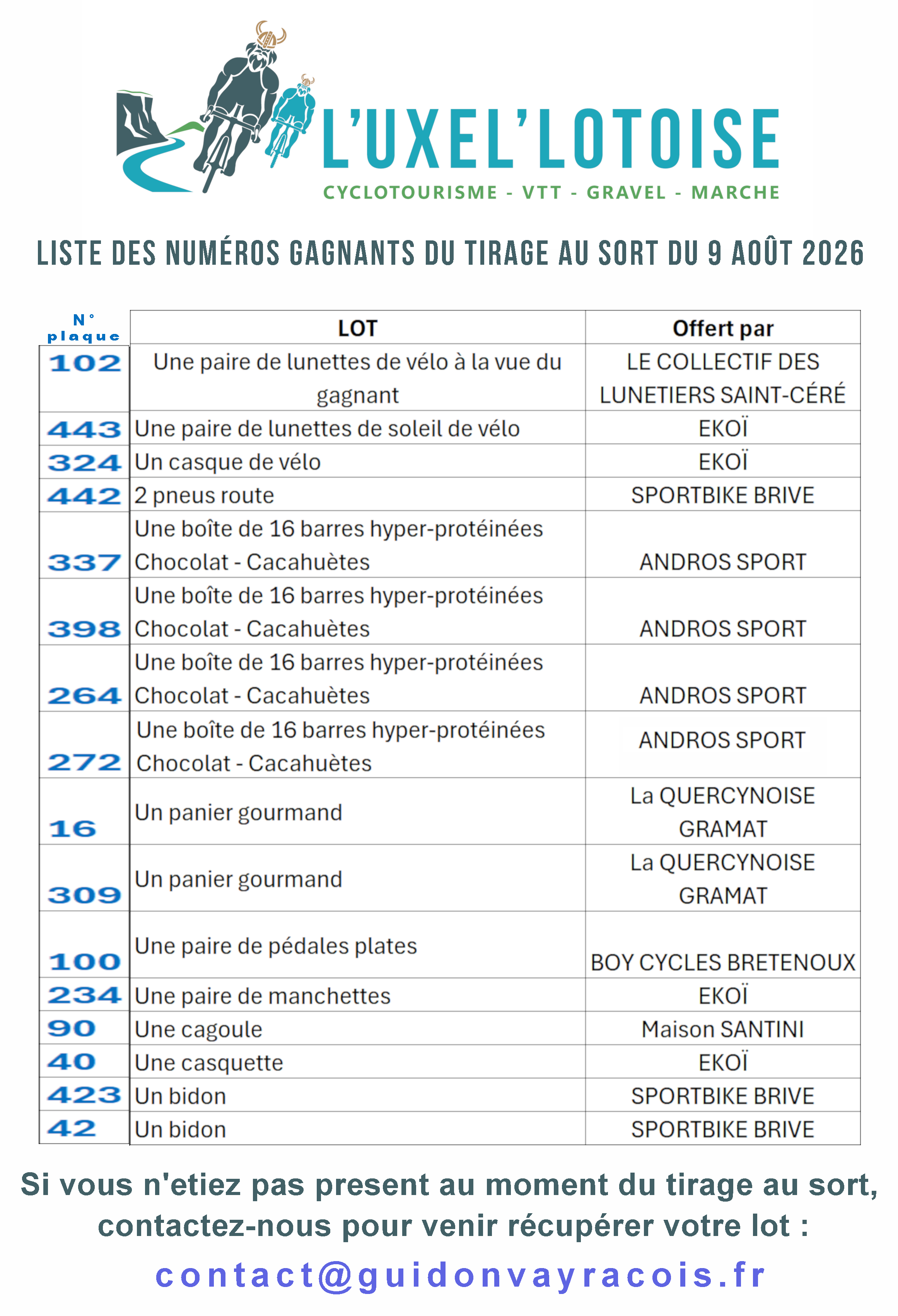 Résultats officiels du tirage au sort de L'Uxel'Lotoise du 9 août 2026
