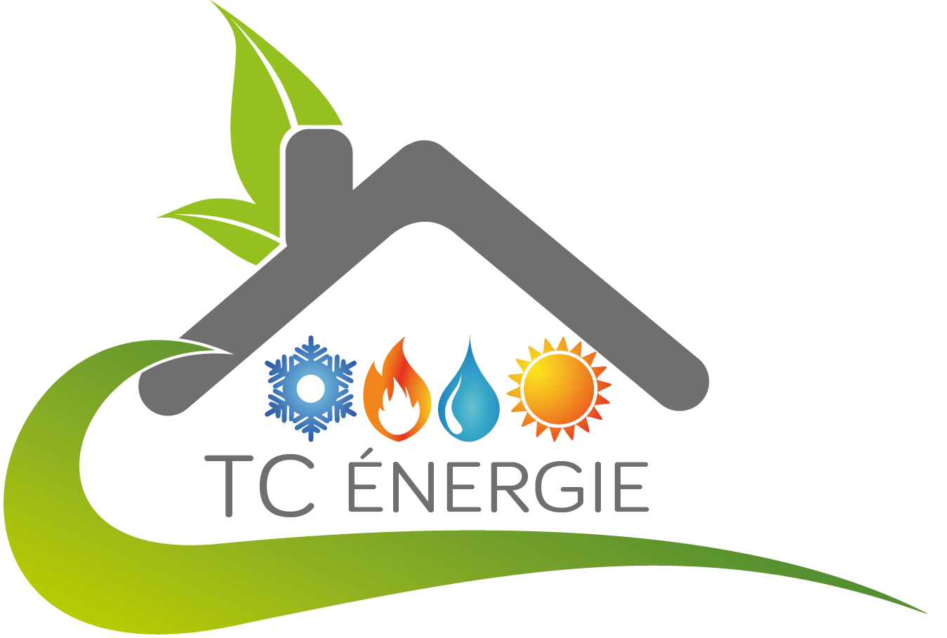 TC ENERGIE